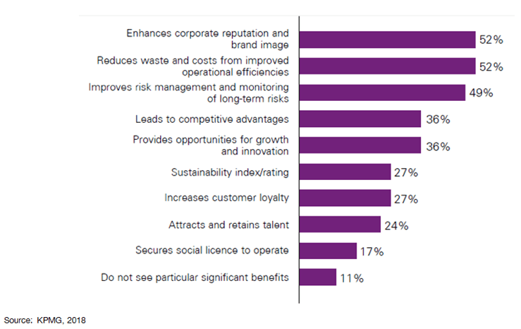 egs-whats-in-it-for-me-02 egs whats in it for me 02