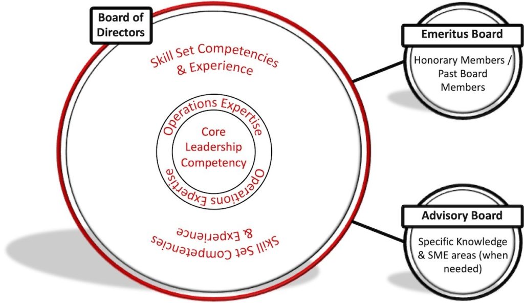 1600301735021 1600301735021