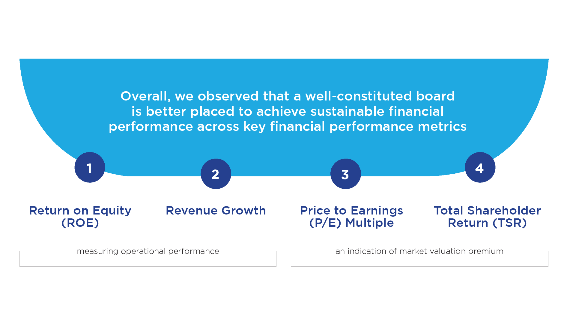 Business Case for Diversity_v3-page2-02 Business Case for Diversity v3 page2 02