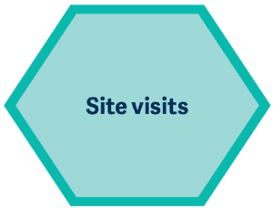 Corporate Culture Is Your Board Accountable pic2