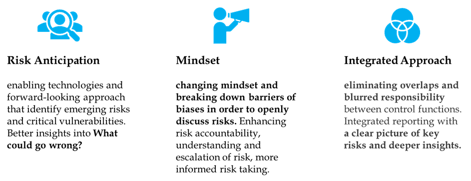 effective-operational-risk-management effective operational risk management