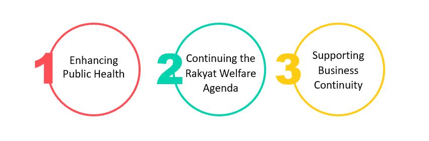 PEMERKASA+ PEMERKASA