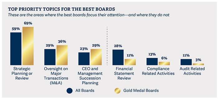 going for gold 2019 pic1 going for gold 2019 pic1