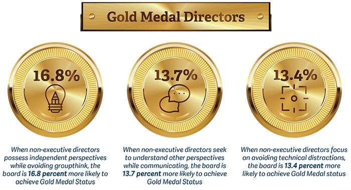 going for gold 2019 pic2b going for gold 2019 pic2b