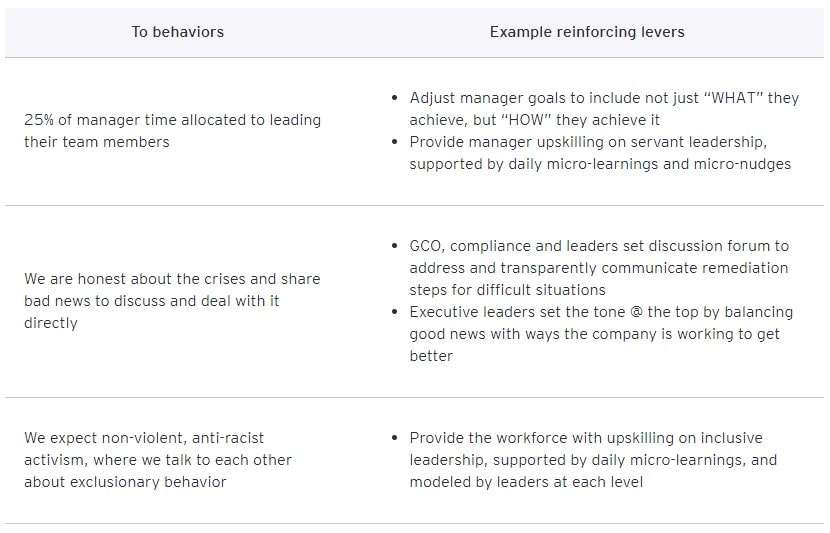 Culture 5.1 Culture 5.1