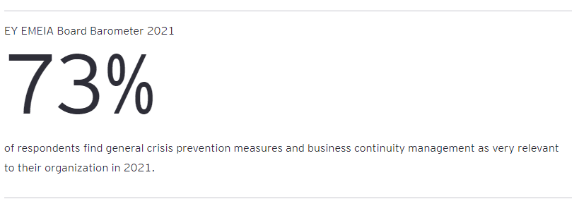 Board Agenda 2021 2 Board Agenda 2021 2