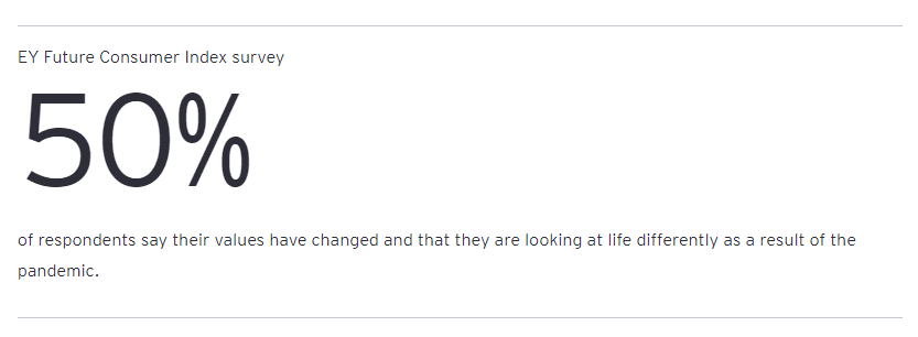 Board Agenda 2021 4 Board Agenda 2021 4