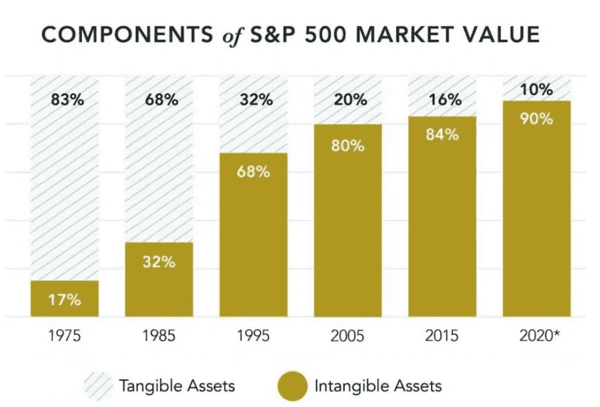 4 ESG Trends 1