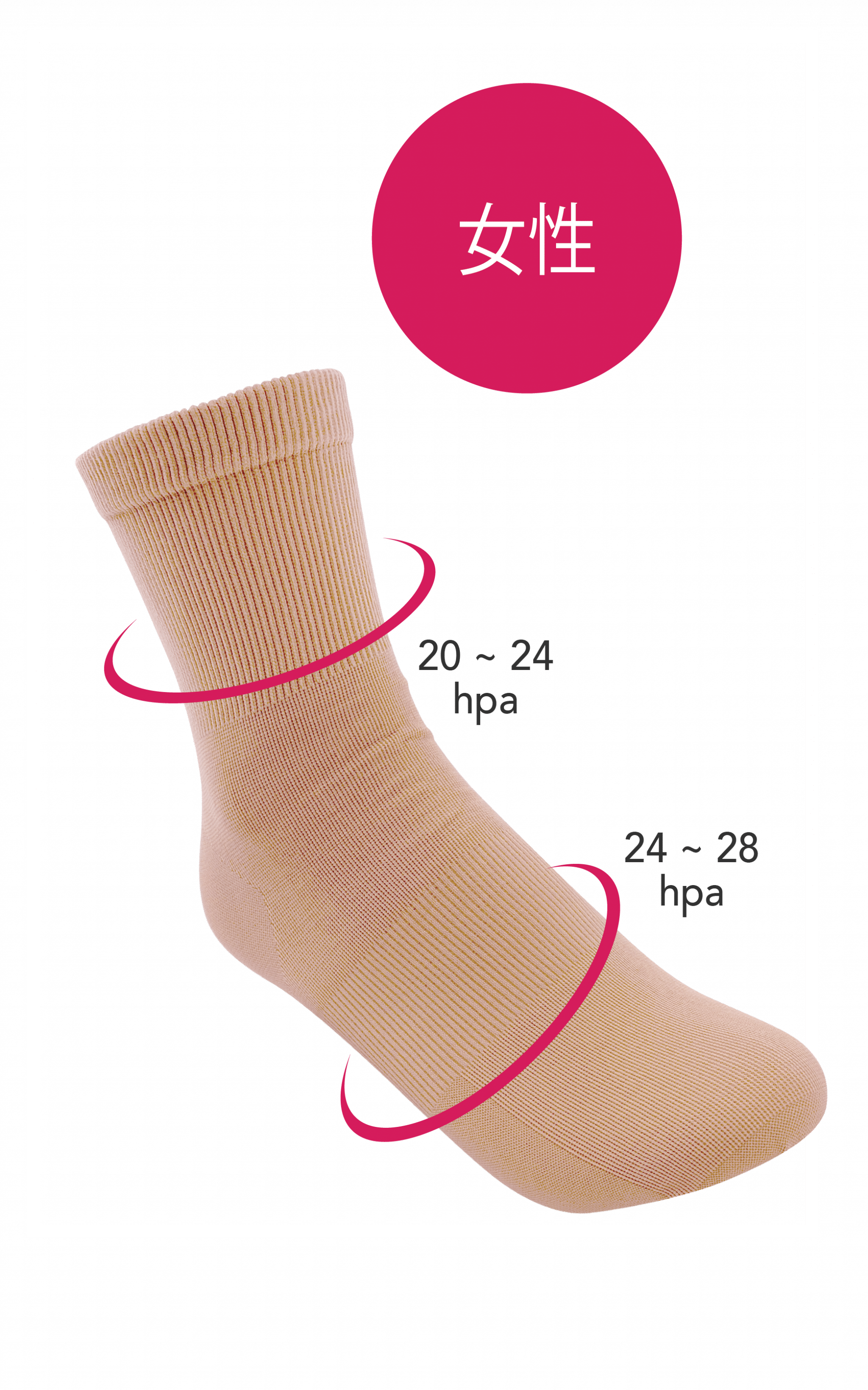 sock pressure website -01