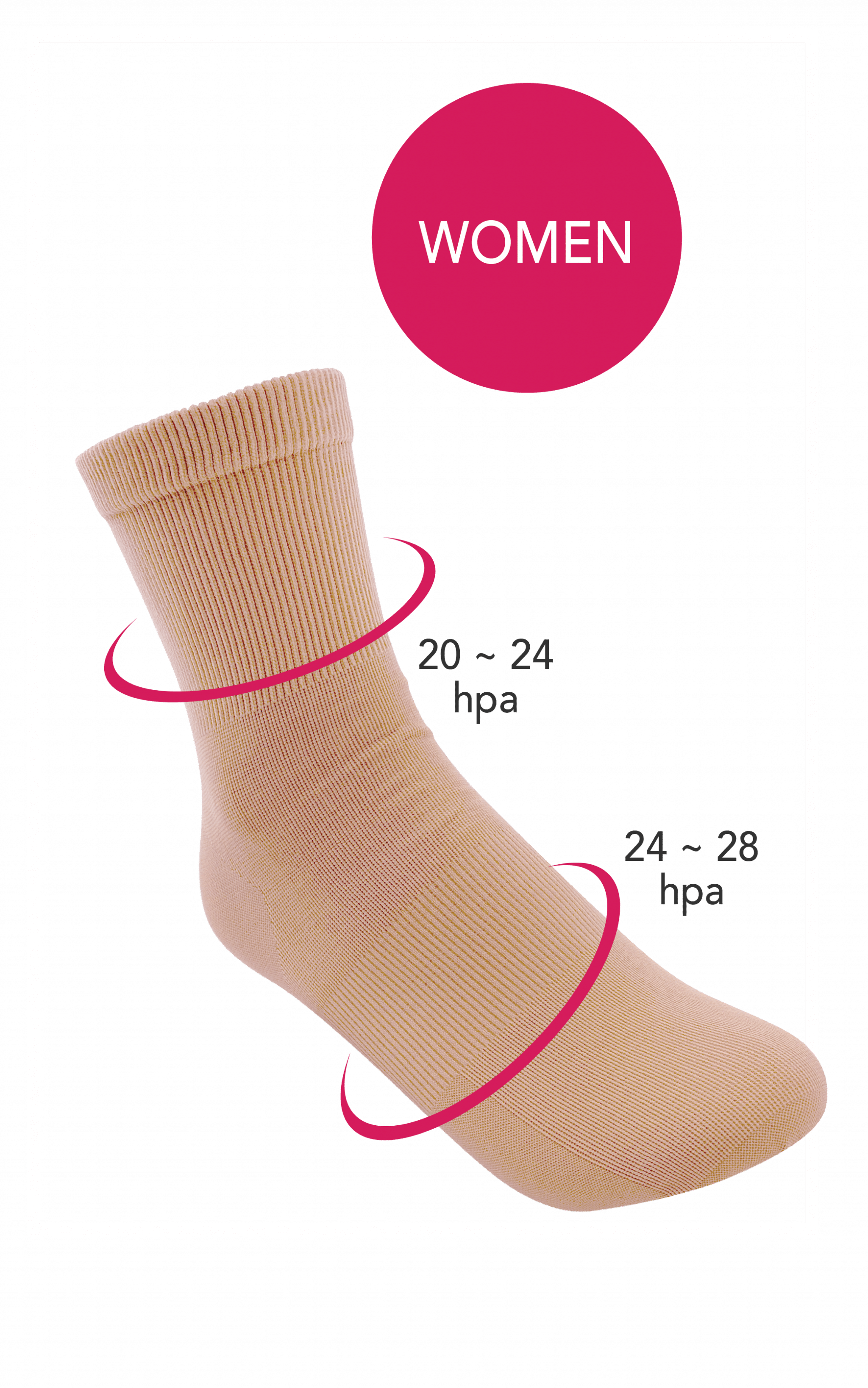 sock pressure website -03