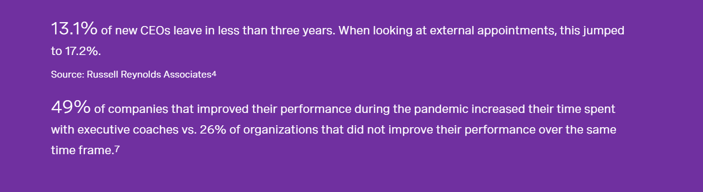 CEO Succession - 5 Myths 2 CEO Succession 5 Myths 2