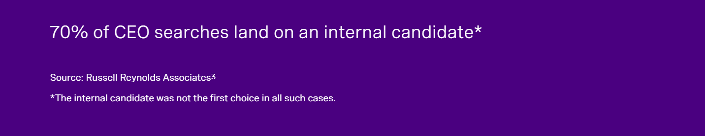 CEO Succession - 5 Myths CEO Succession 5 Myths