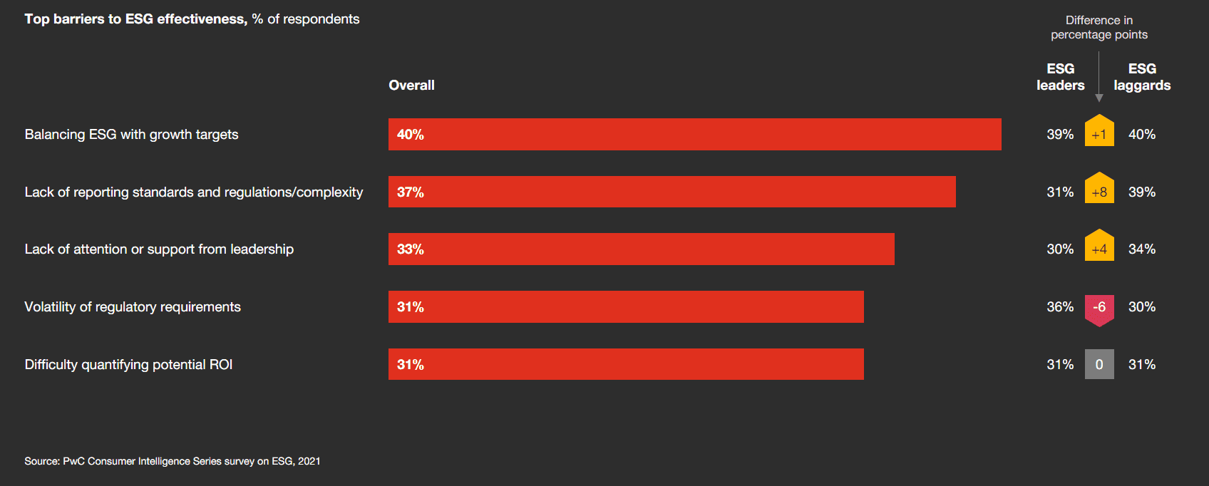 ARE YOU READY 2 ARE YOU READY 2