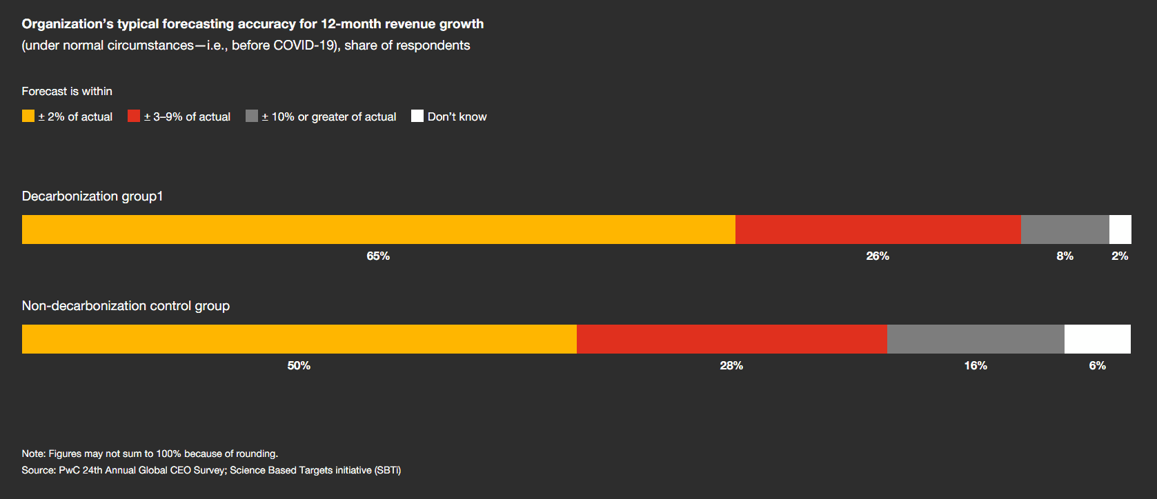 ARE YOU READY 3 ARE YOU READY 3