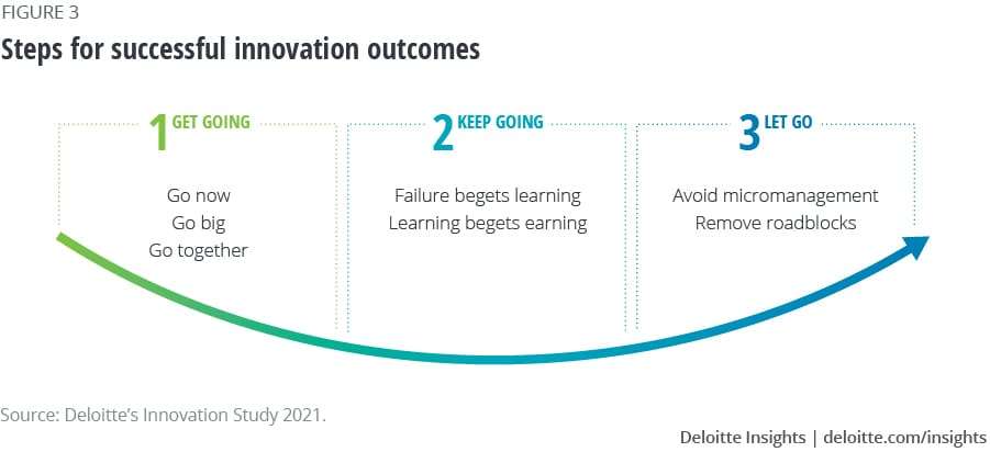 164607_Figure3 164607 Figure3