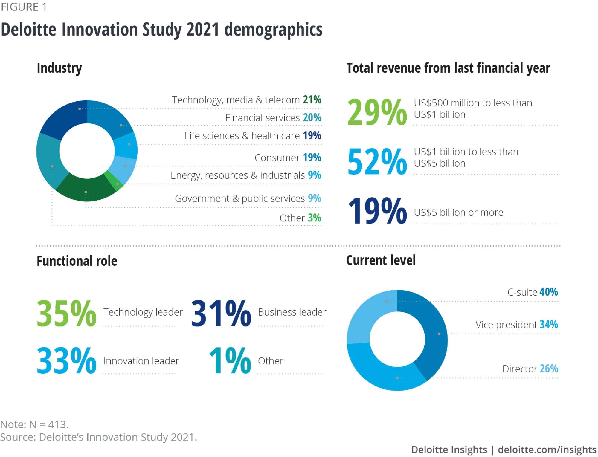 164913_Figure1 164913 Figure1
