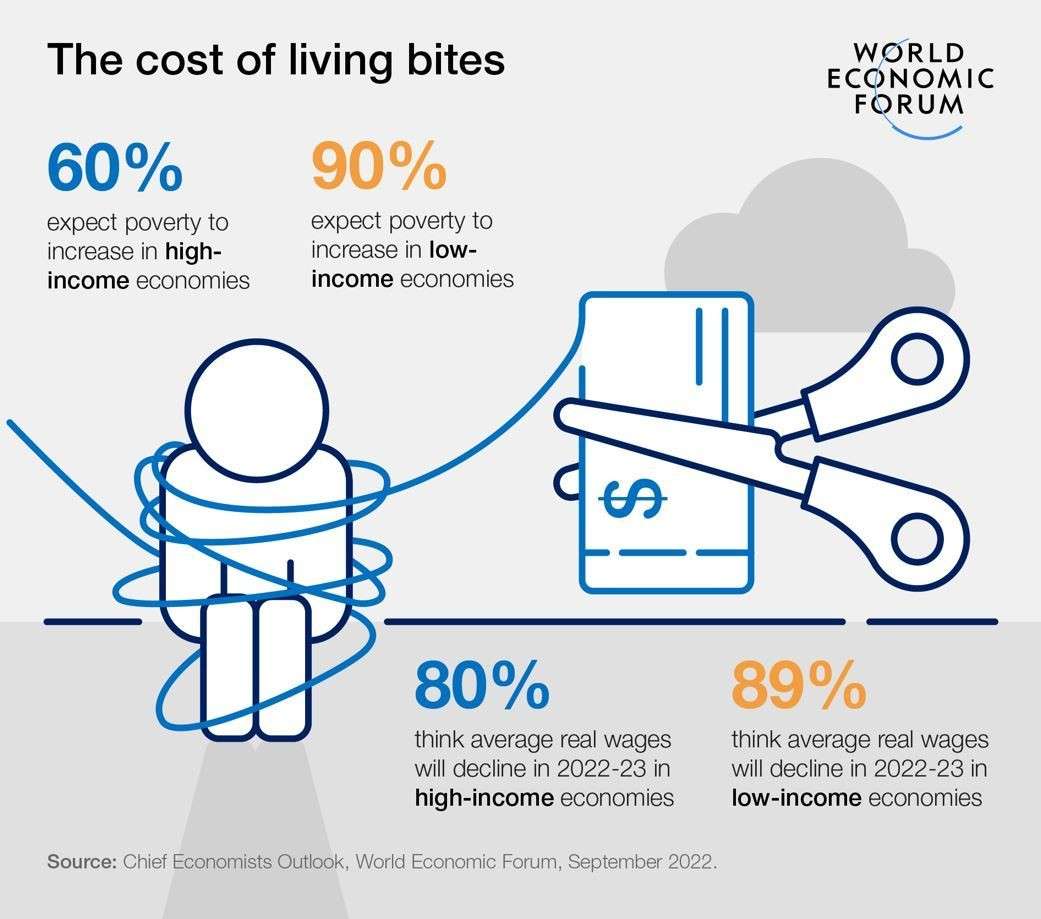 Chief Economist 3 Chief Economist 3