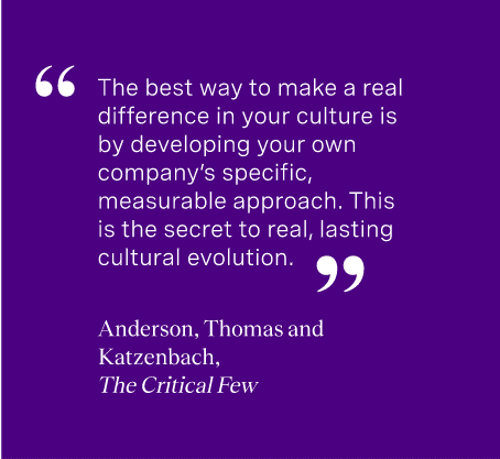 Measurement Mindset 1