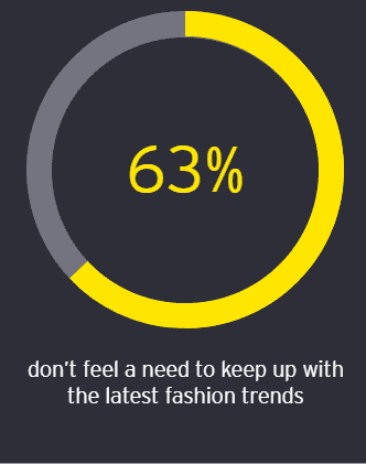 Future Consumer 2 Future Consumer 2