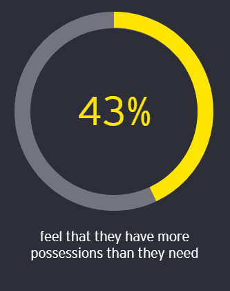 Future Consumer 5 Future Consumer 5