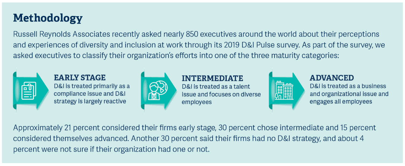 The Best from the Rest 1 The Best from the Rest 1