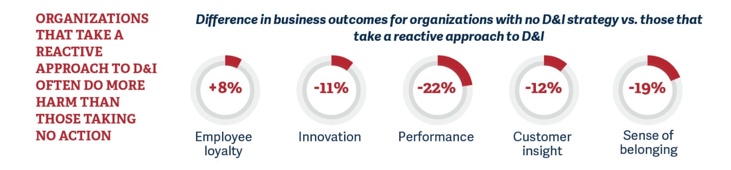 The Best from the Rest 5 The Best from the Rest 5