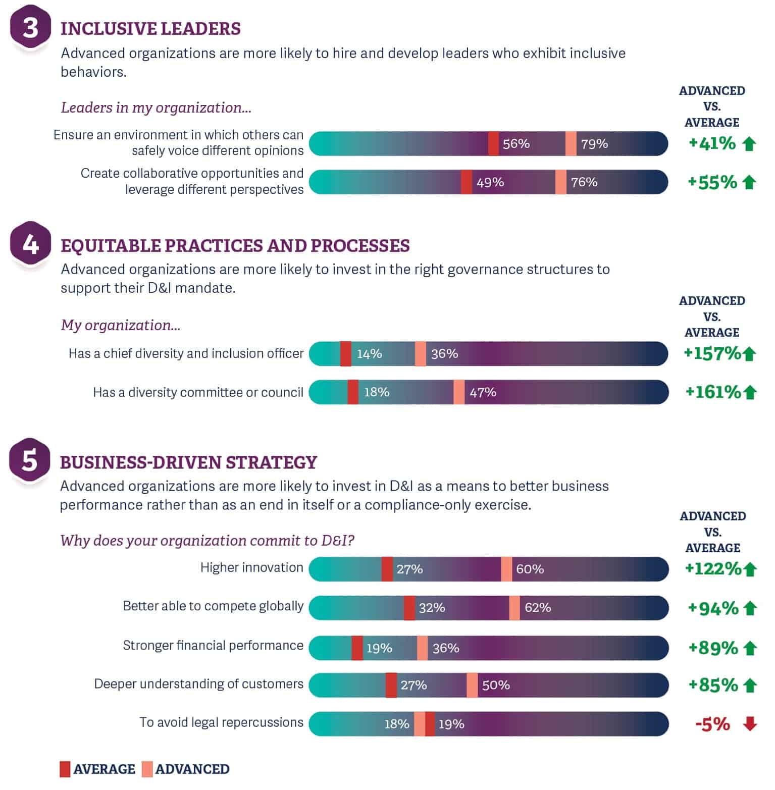 The Best from the Rest 8 The Best from the Rest 8