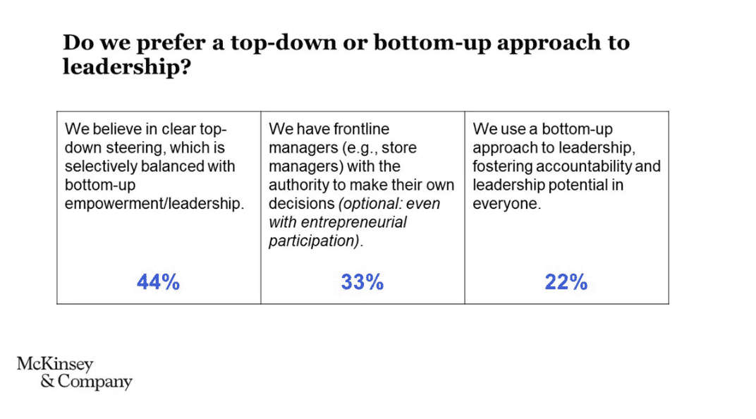 People model & culture 10 People model culture 10
