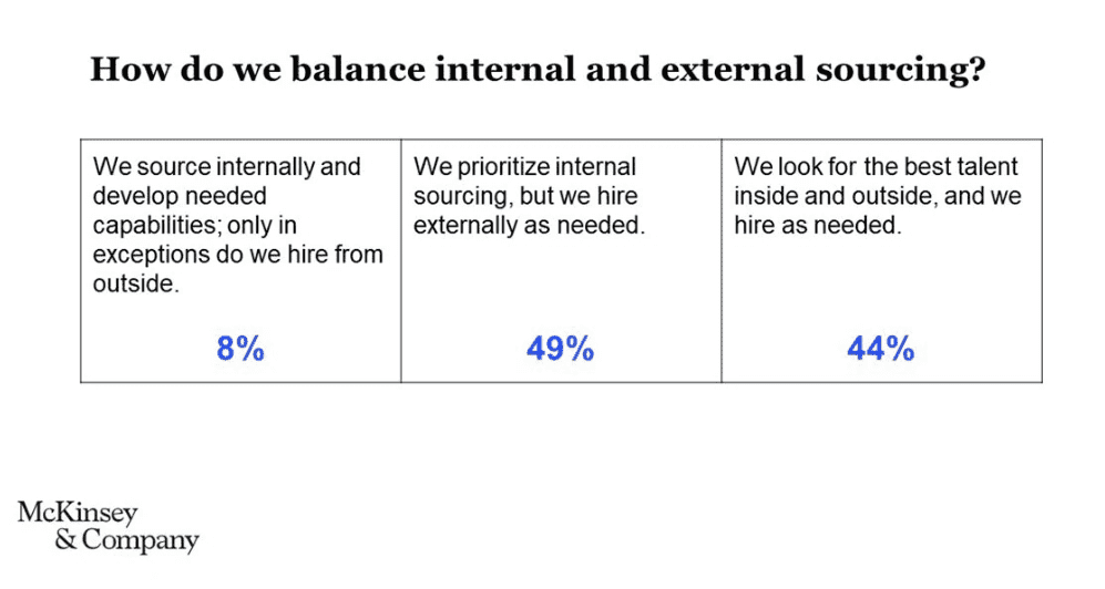 People model & culture 2 People model culture 2
