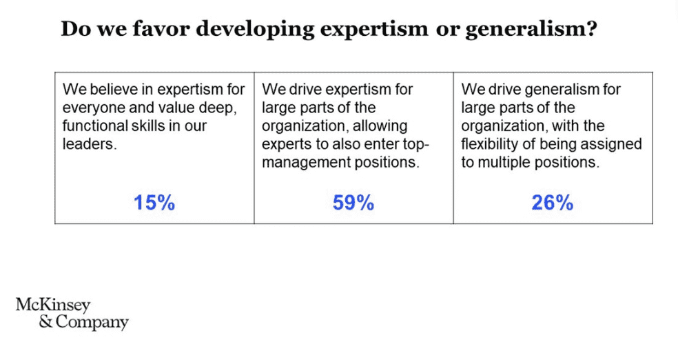 People model & culture 3 People model culture 3