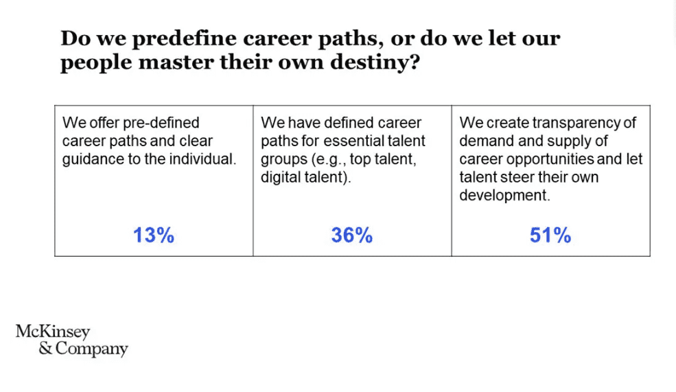 People model & culture 4 People model culture 4