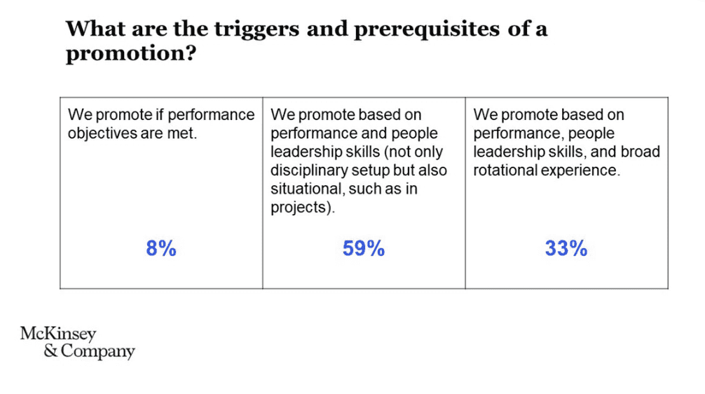 People model & culture 5 People model culture 5