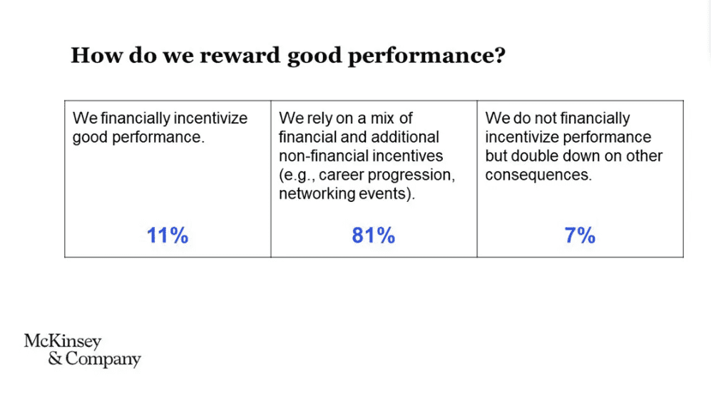 People model & culture 7 People model culture 7