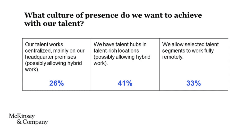 People model & culture 9 People model culture 9