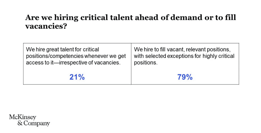 People model & culture People model culture
