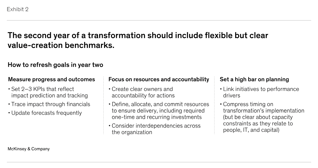 Ready, Set, Go - 2 Ready Set Go 2