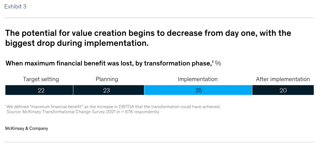 Ready, Set, Go - 3 Ready Set Go 3