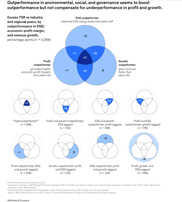 The Triple Play 1 The Triple Play 1