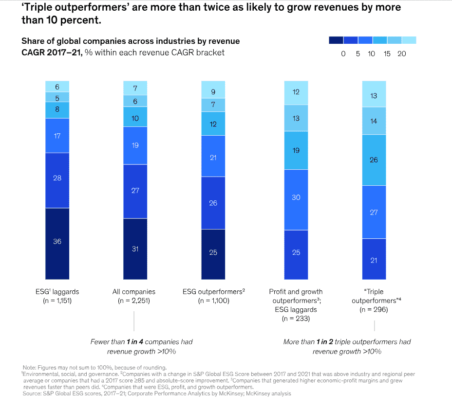 The Triple Play 2 The Triple Play 2