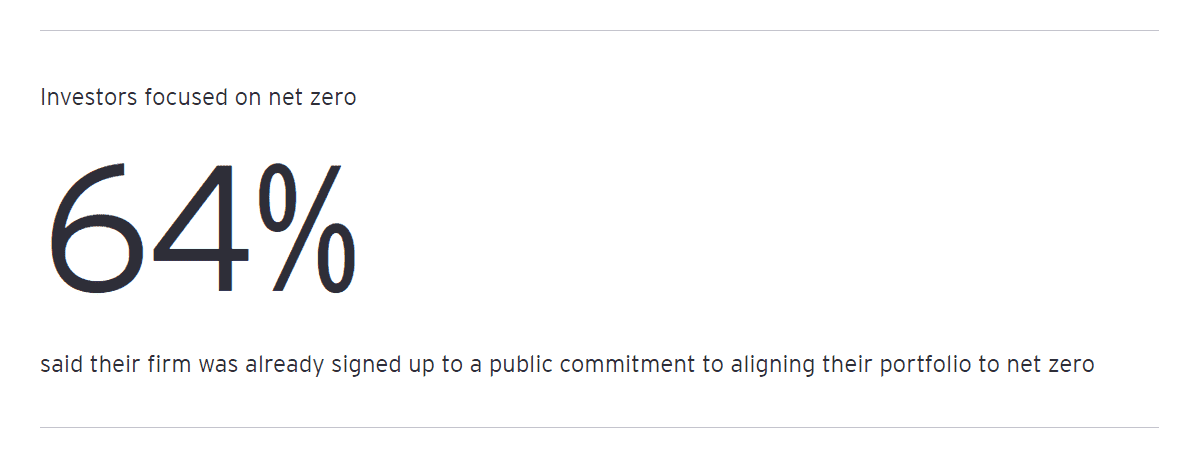 Sustainability Reporting 2