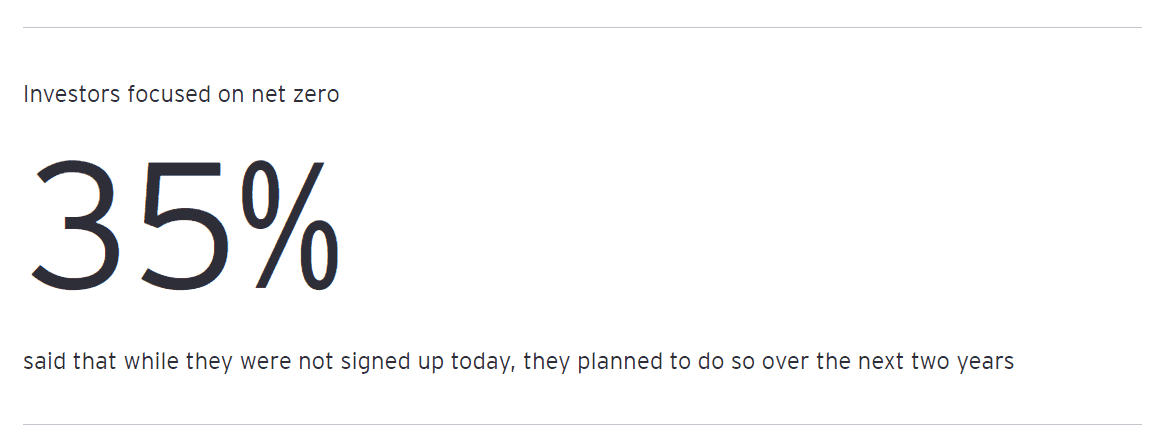 Sustainability Reporting 3