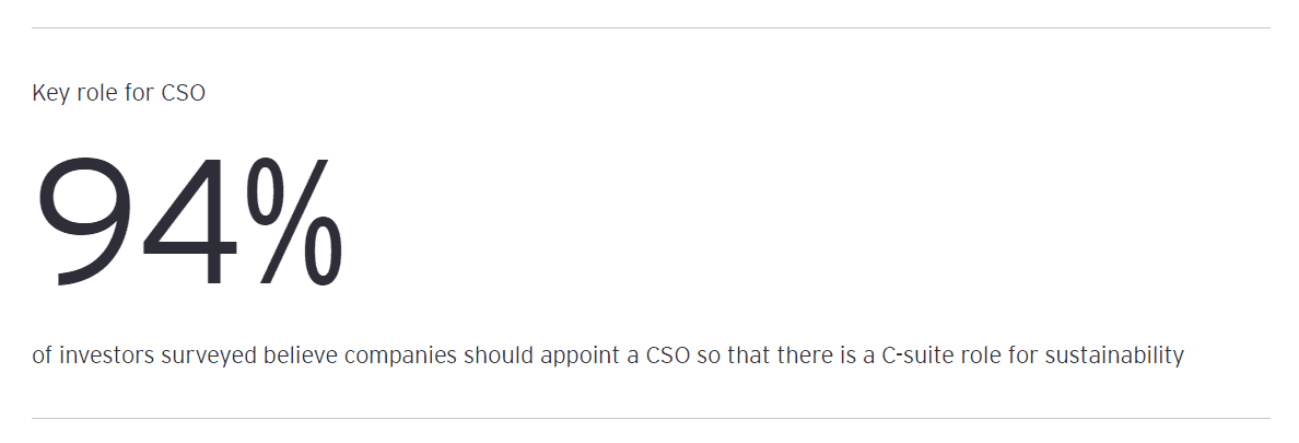 Sustainability Reporting 6