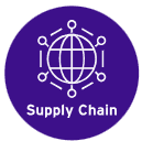 5 AI Gen AI Initiatives 7 5 AI Gen AI Initiatives 7