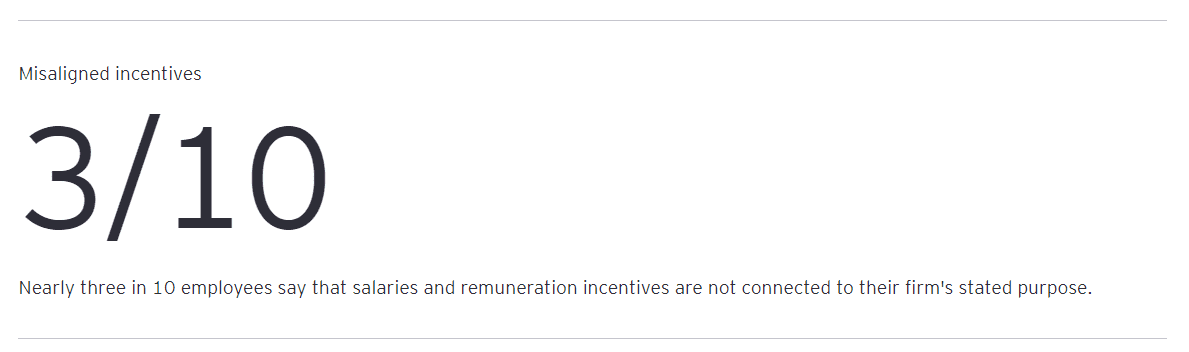 EY - Purpose EY Purpose