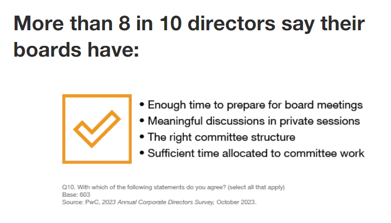 PwC - Annual Corporate Director 2023 v8 PwC Annual Corporate Director 2023 v8