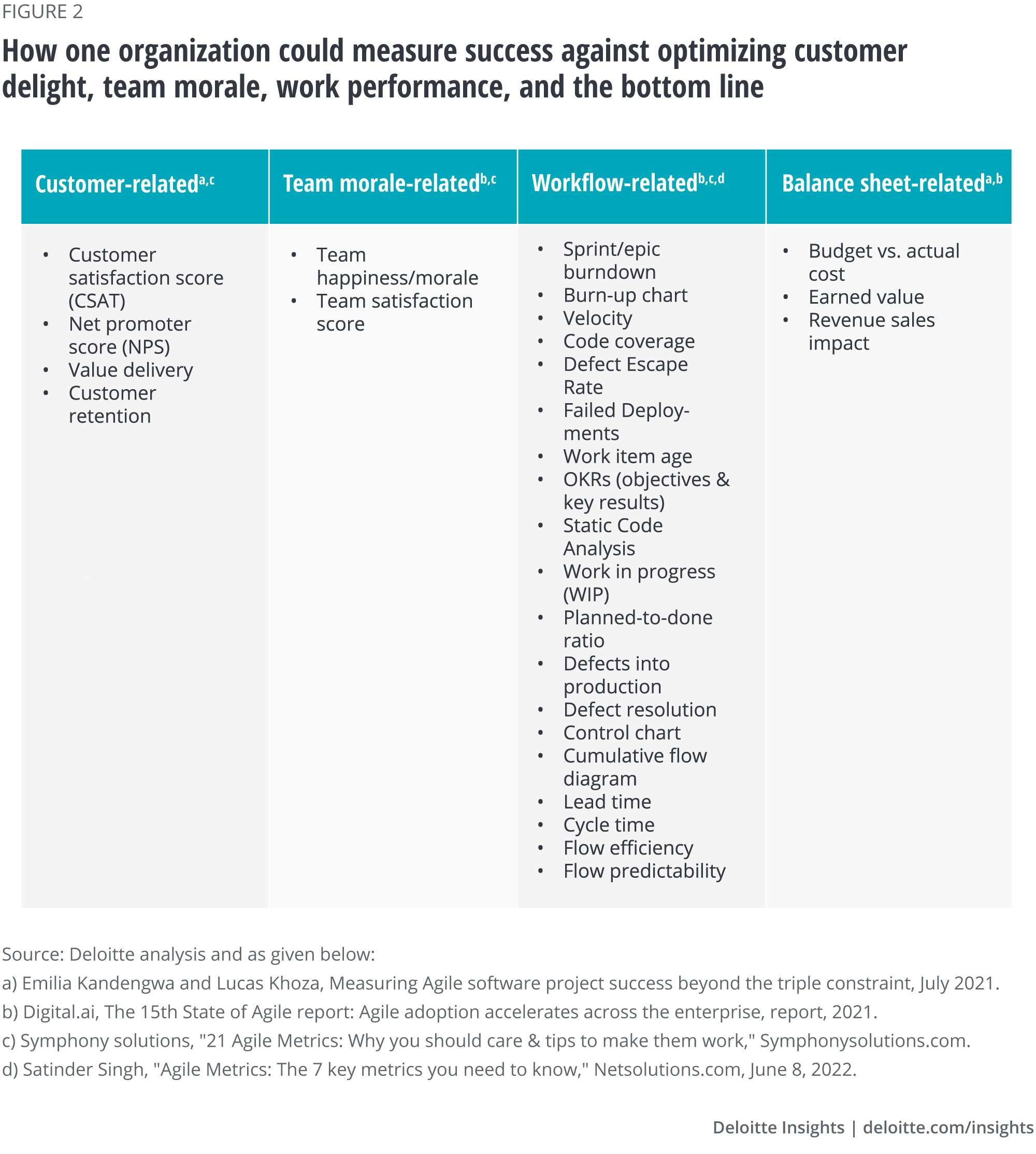 US175470_Figure2 US175470 Figure2
