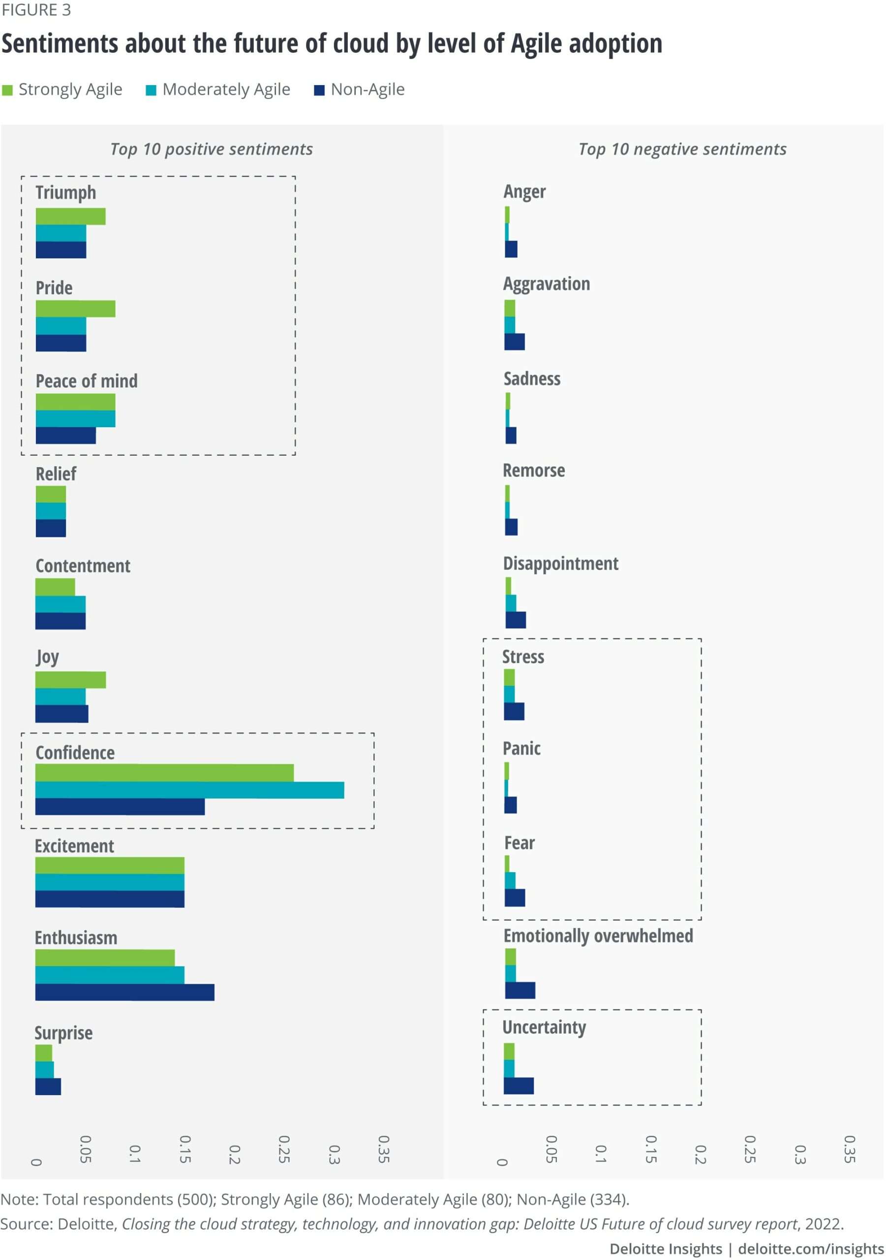 US175470_Figure3 US175470 Figure3 scaled