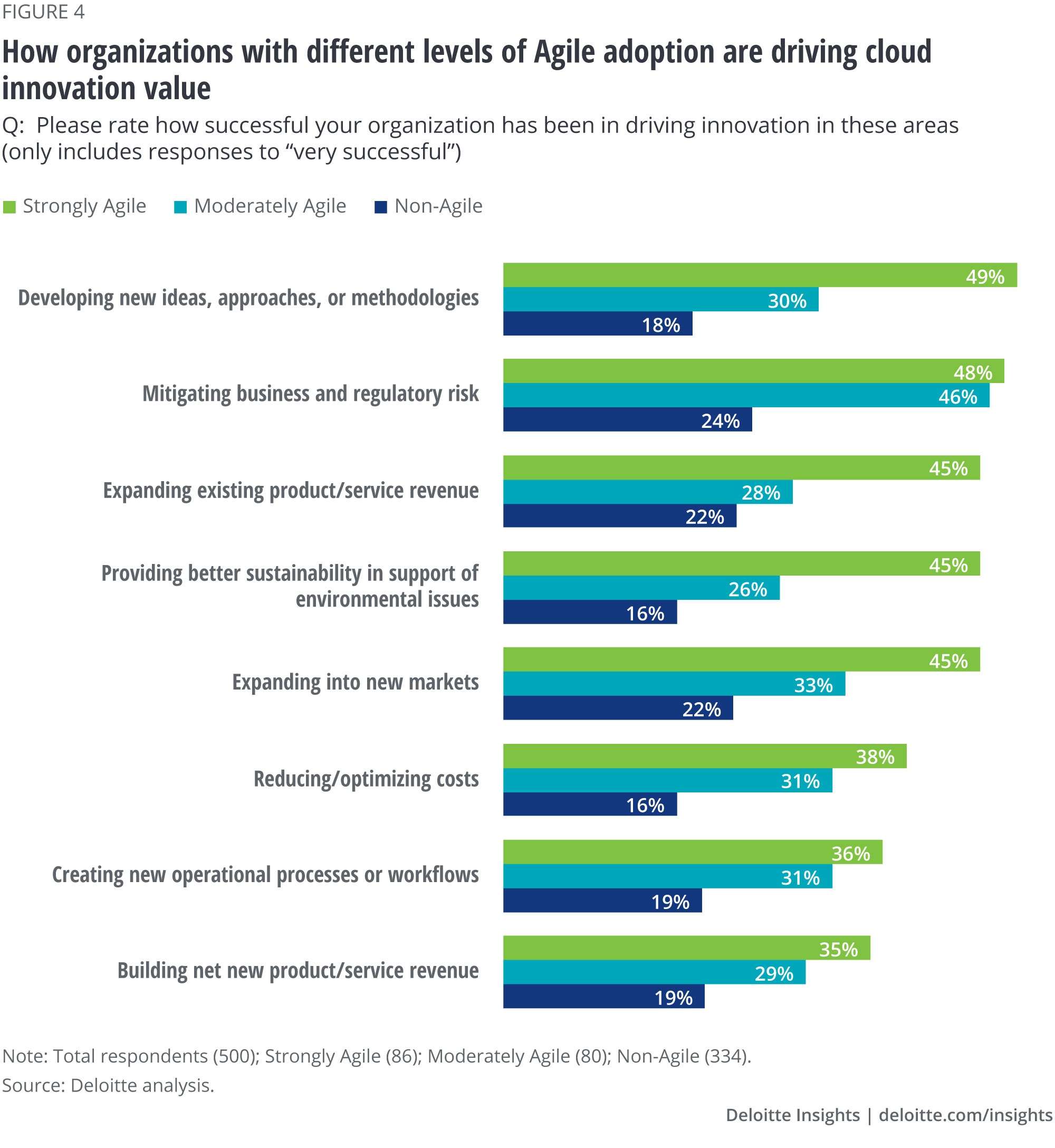 US175470_Figure4 US175470 Figure4