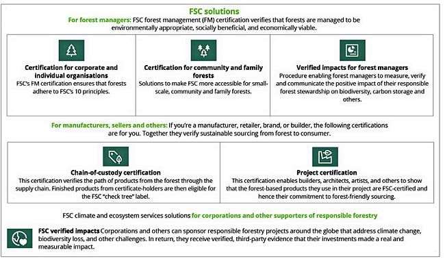 A simple stand 4 A simple stand 4