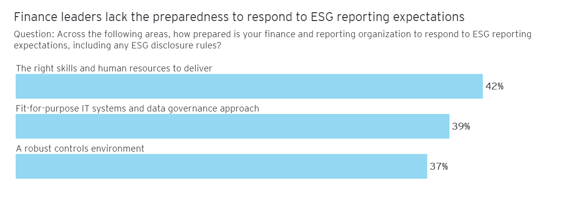 CFO Material Immaterial 1